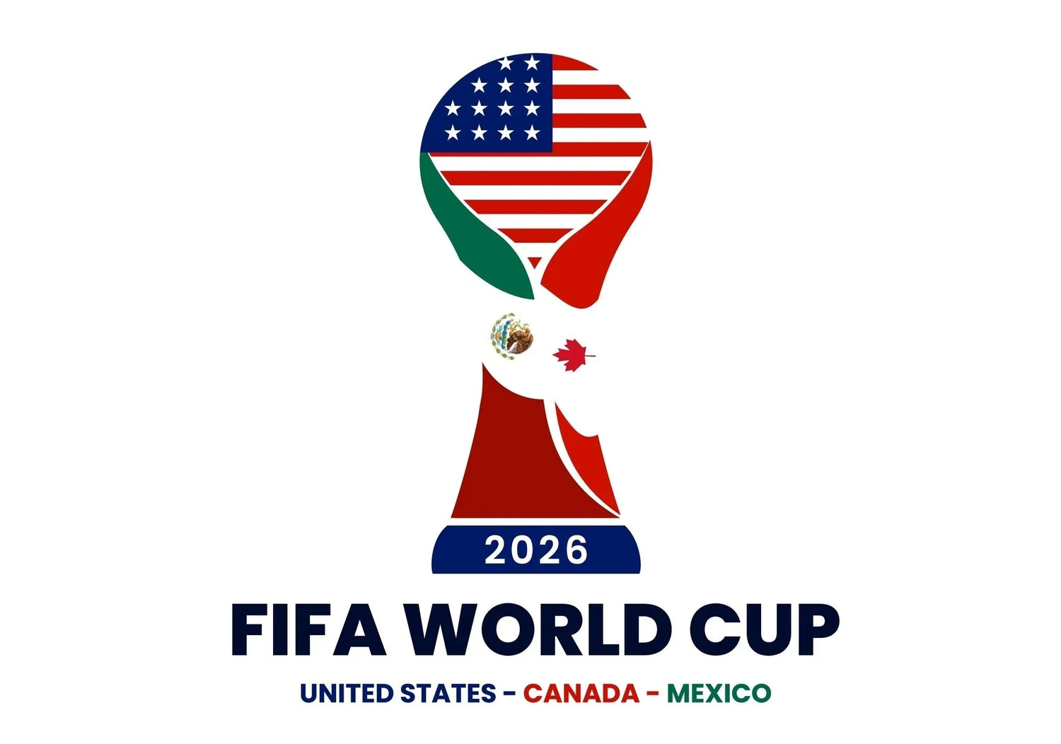 WORLD CUP 2026 🇺🇸🇨🇦🇲🇽